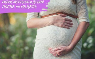 Риски мертворождения после 40 недель