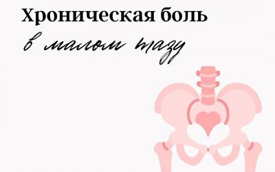 Хроническая боль в малом тазу