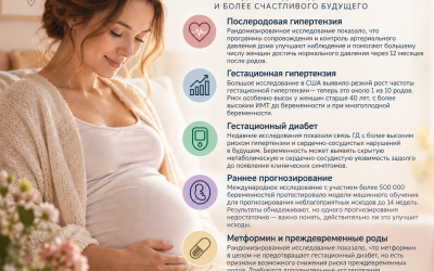 Август: новые исследования о беременности и здоровье женщины